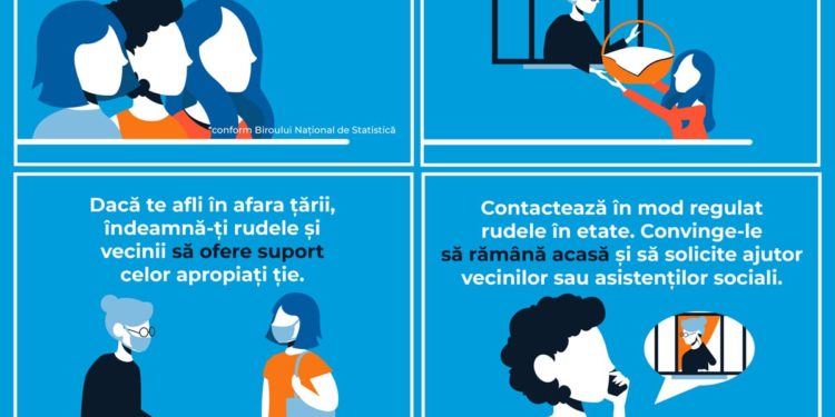 Egalitatea de gen începe acasă !!!