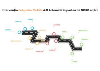Echipele Mobile din nordul țării