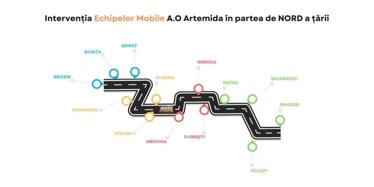 Echipele Mobile din nordul țării