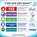 #ȘtiiUndePoțiGăsiAjutor