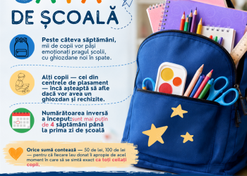#GataDeȘcoală