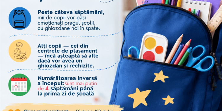 #GataDeȘcoală