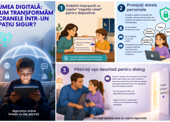 #CopilulAreDreptulLaSiguranță
