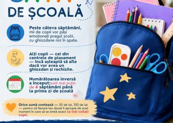 Campania „Gata de Școală”