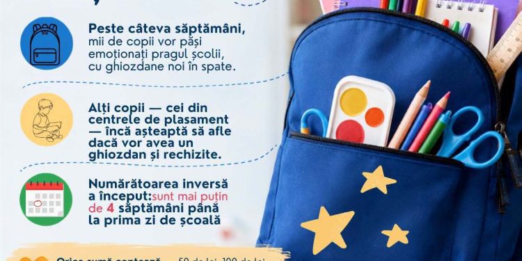 Campania „Gata de Școală”